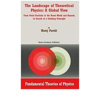 The Landscape Of Theoretical Physics: A Global View