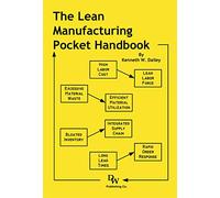 The Lean Manufacturing Pocket Handbook