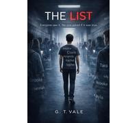 THE LIST: Everyone saw it. No one asked if it was true