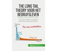 The Long Tail Theory Voor Het Bedrijfsleven