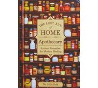 The Lost Art of Home Apothecary: Ancient Remedies for Modern Healing"