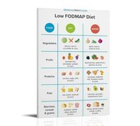 The Low FODMAP Diet Poster sur toile Décoration pour salon, chambre à coucher, impression murale, peinture d'art moderne, pour chambre de garçon, fille, vacances, 30 x 45 cm (30 x 45 cm)