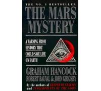 The Mars Mystery: A Warning From History That Could Save Life On Earth