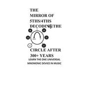 The Mirror Of 5ths/4ths Decoding The Circle After 300+ Years