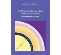 The Mirroring Of Life Before Birth In The Seven-Year Periods Of Human Life On Earth