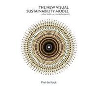 The New Visual Sustainability Model