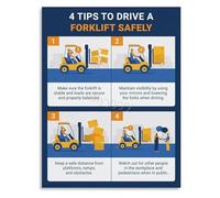The Night Shift Essential Forklift Safety Guide Canvas For The Control Room Or Your Personal Garage Sanctuary(Unframed,16x24inch(40x60cm))