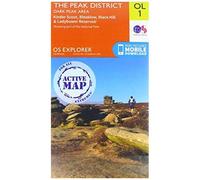 The Peak District
