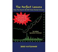 The Perfect Lessons: From The Charts Of 2024 Stock Market Winners
