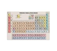 The Periodic Table of Rock Music Poster sur toile comme décoration, tableaux muraux pour salon, peinture pour chambre à coucher, accessoires d'intérieur modernes pour chambre de garçon et décorations