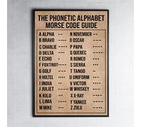The Phonetic Alphabet Morse Code Guide, 30,5 x 20,3 cm Poster vintage drôle Décoration murale Art Cadeau rétro Image en métal