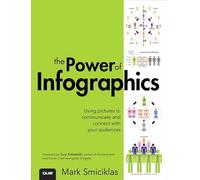 The Power of Infographics: Using Pictures to Communicate and Connect With Your Audiences