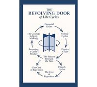 the Revovling Door of Life Cycles