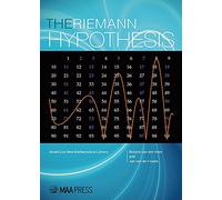 The Riemann Hypothesis: A Million Dollar Problem