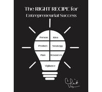 The Right Recipe For Entrepreneurial Success