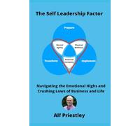 The Self Leadership Factor: Navigating the Emotional Highs and Crushing Lows of Business and Life