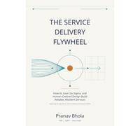 The Service Delivery Flywheel: How AI, Lean Six Sigma, and Human-Centred Design Build Reliable, Resilient Services