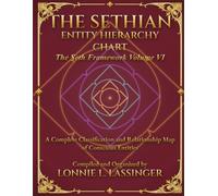 The Sethian Entity Hierarchy Chart: A Complete Classification and Relationship Map of All Conscious Entities in the Sethian Cosmos