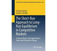 The Short-Run Approach To Long-Run Equilibrium In Competitive Markets