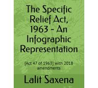 The Specific Relief Act, 1963 - An Infographic Representation: [Act 47 of 1963] with 2018 amendments