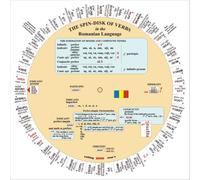 The Spin-Disk Of Verbs In The Romanian Language - Camelia Stan, Dragos Stan, Editie in limba romana