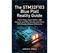 The STM32F103 Blue Pill Reality Guide: Clone Chips, Flash Myths, USB Failures, and Why Genuine and Clone C8T6 Boards Behave Differently