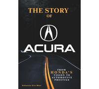 The Story of Acura From Honda’s Vision to Automotive Prestige