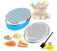 The "Summa Theologica