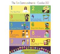 The Ten Commandments Poster for Illustrated Biblical Principles Educational Wall-Art for Room Home School or Church Decor(Unframed,08x12inch(20x30cm))