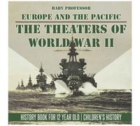 The Theaters Of World War Ii