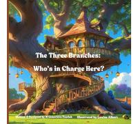 The Three Branches: Who’s in Charge Here?