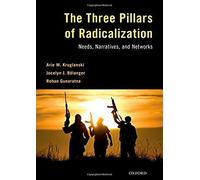 The Three Pillars Of Radicalization