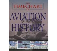 The Timechart of Aviation History
