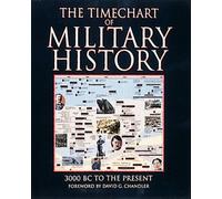 The Timechart of Military History: 3000 B.C. to the Present