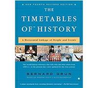 The Timetables of History, Timetables of History Bernard Grun (Auteur)