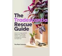 The Tradescantia Rescue Guide: How to Fix Leggy Growth, Faded Color, and Sad Leaves-With Expert Propagation, Pruning, and Light Tips