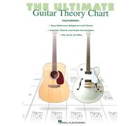 The Ultimate Guitar Theory Chart