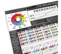 The Ultimate Piano Poster (gris) - Accords, échelles et tableau de théorie musicale | Apprendre le piano et le clavier | Aide à la pratique du piano (A1 plié)