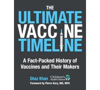 The Ultimate Vaccine Timeline: A Fact-Packed History of Vaccines and Their Makers