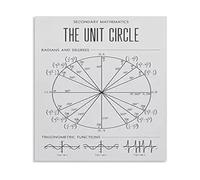 The Unit Circle Mathematics Educational Reference Poster Canvas Wall Art for Classroom Dorm Decor(Framed,08x12inch(20x30cm))