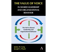 The Value Of Voice In Shared Leadership And Organizational Behavior
