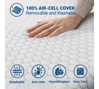 The White Stone Topper Viscoelastico Memory Foam H3 Correcteur de matelas Topper de matelas avec housse amovible antibactérien 130x190