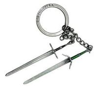 Good Loot Porte-clés The Witcher 3 – EAN : 5908305243311