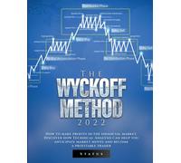 The Wyckoff Method 2022