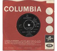 The Yardbirds - SHAPES OF THINGS 7 INCH (7" VINYL 45) UK COLUMBIA 1966