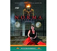 Theodossiu,Barcellona,Ventre,a - Norma