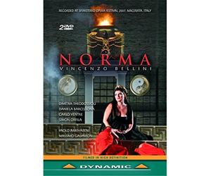 Theodossiu,Barcellona,Ventre,a - Norma
