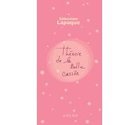 Théorie de la bulle carrée