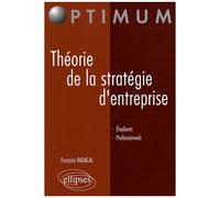 Théorie De La Stratégie D'entreprise