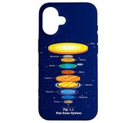 Théorie de la Terre Plate du système Solaire Satire planétaire drôle Coque pour iPhone 16